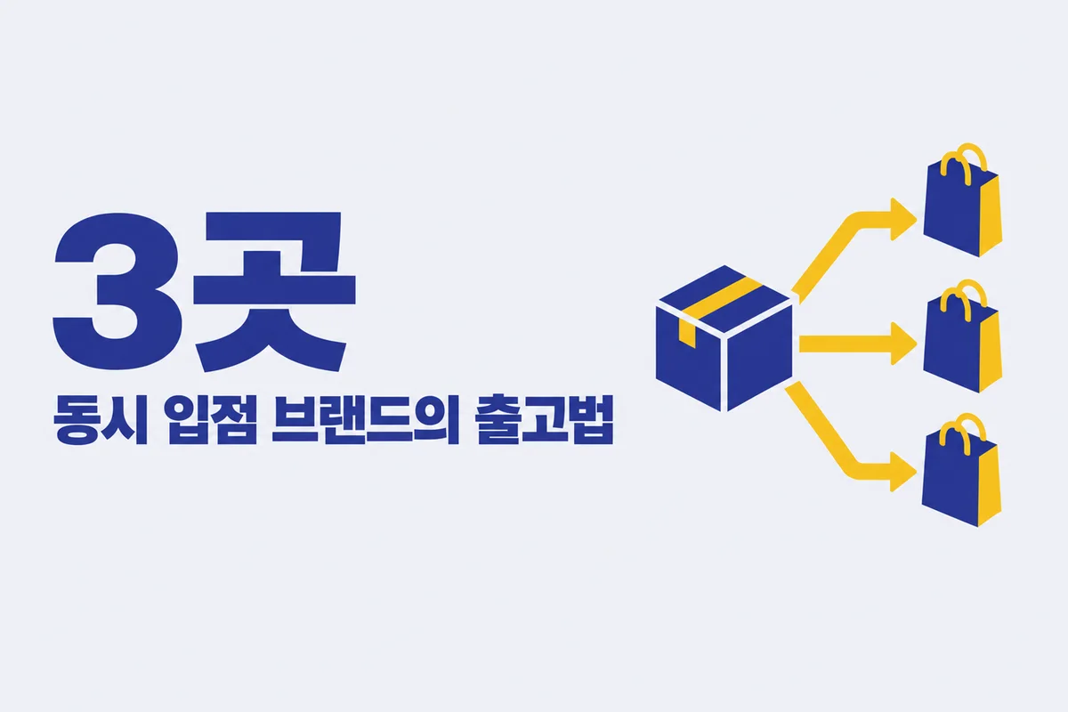 멀티채널 출고, 무신사·지그재그·29CM 동시 입점 브랜드의 운영법 인포그래픽