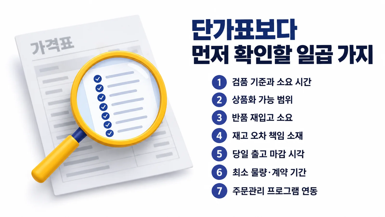 풀필먼트 선택 기준 인포그래픽. 단가표보다 먼저 확인할 일곱 가지: 검품 기준과 소요 시간, 상품화 가능 범위, 반품 재입고 소요, 재고 오차 책임 소재, 당일 출고 마감 시각, 최소 물량·계약 기간, 주문관리 프로그램 연동.