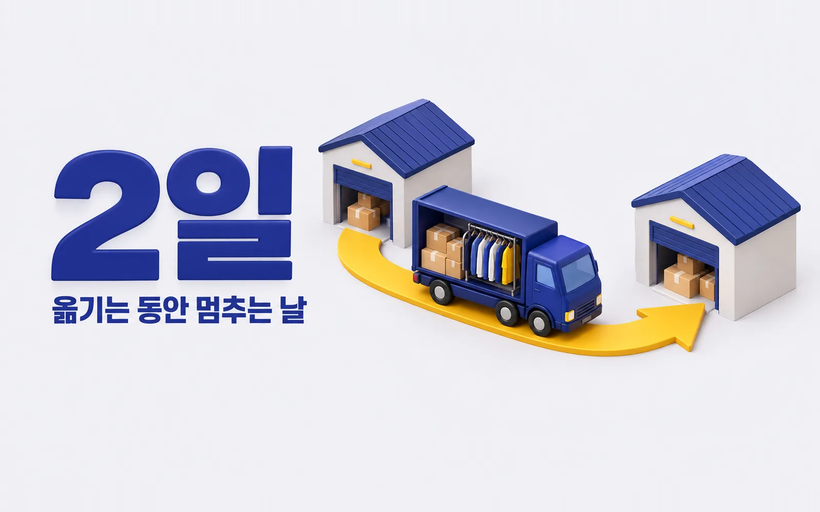 이관 중단 일수 인포그래픽. 소비자 배송 중단 2일, 물류 안착 4일(주말 포함). 목요일 입고, 금·토 중단, 월요일 정상 출고. 182개사 이관 기준.